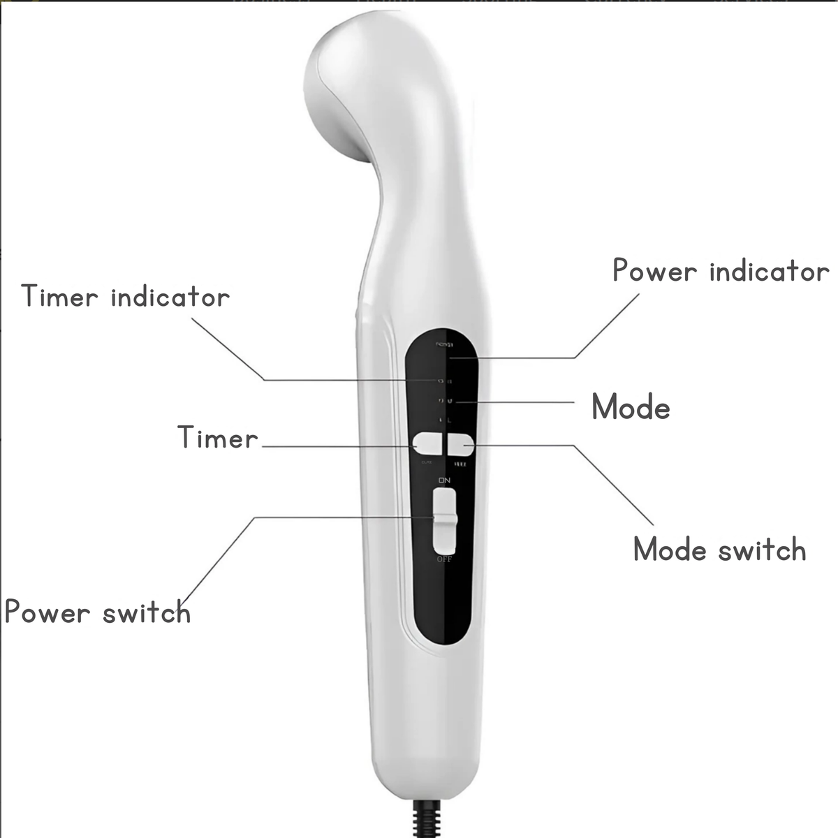 Neuropathy Ultrasound Device (Easy to use at Home)