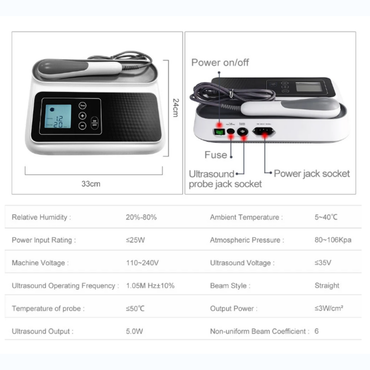 Neuropathy Ultrasound Device 2.0