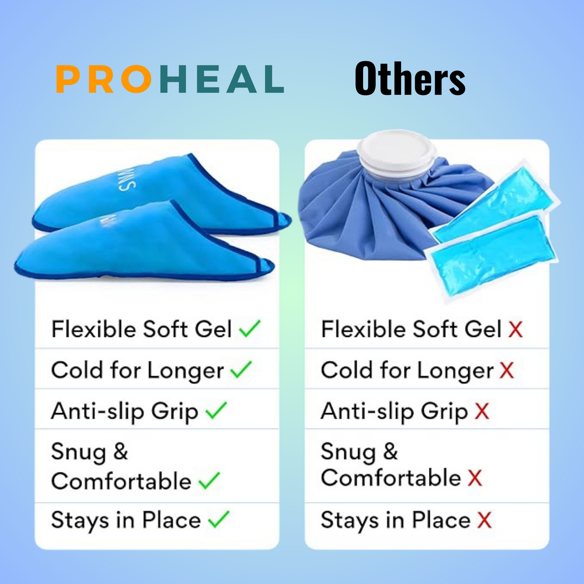 Neuropathy Hot & Cold Therapy Slippers