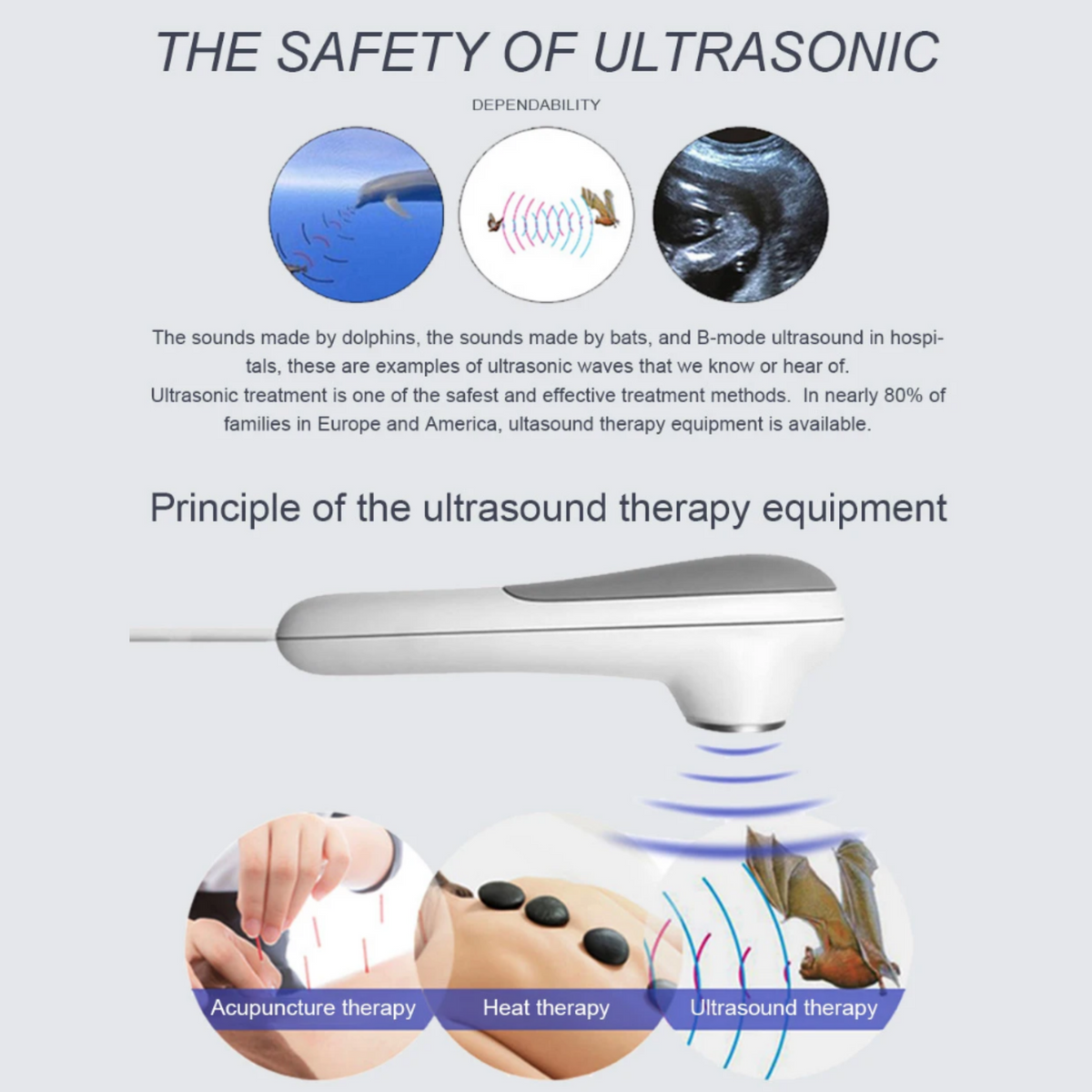 Neuropathy Ultrasound Device 2.0