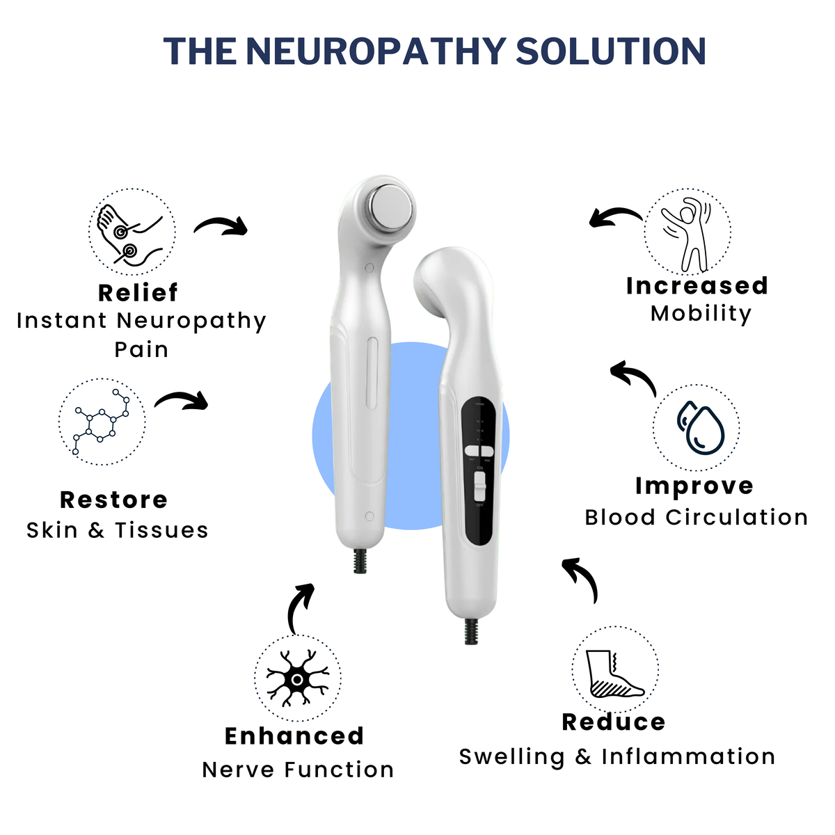 Neuropathy Ultrasound Device (Easy to use at Home)