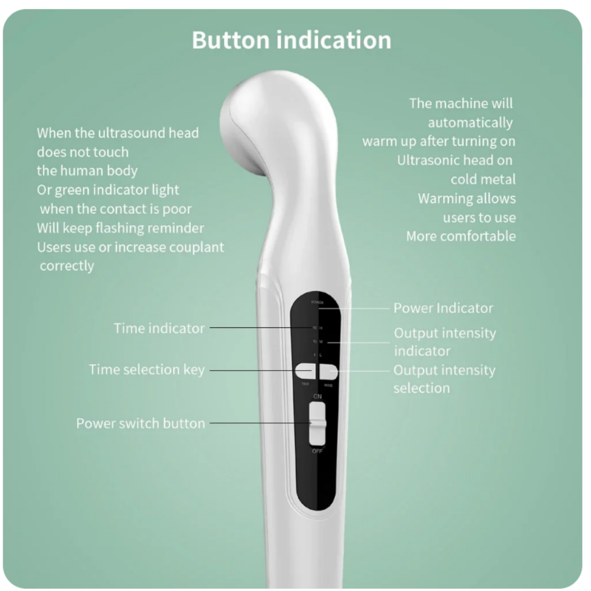 FDA Approved Neuropathy Ultrasound Device (Easy to use at Home)