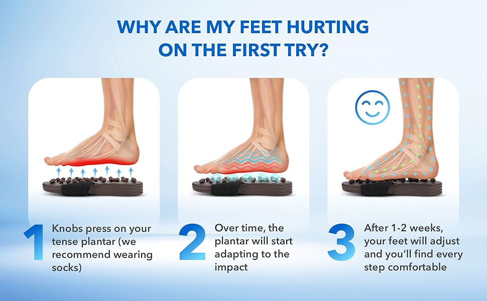 Neuropathy Accupressure Slippers