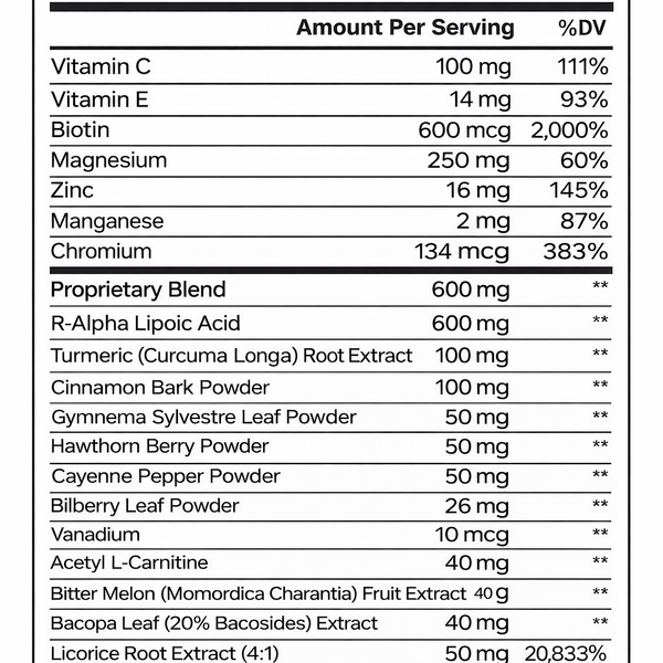ProHeal™ Nerve Support Stack (NEW Maximum Strength Formula)
