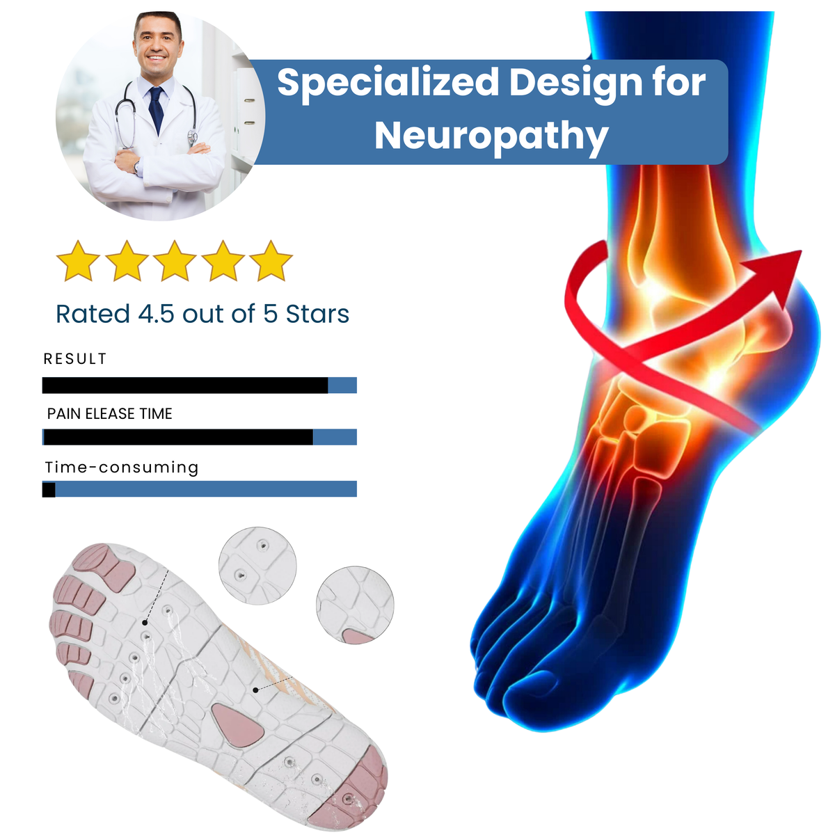 Neuropathy Shoes (Unisex)