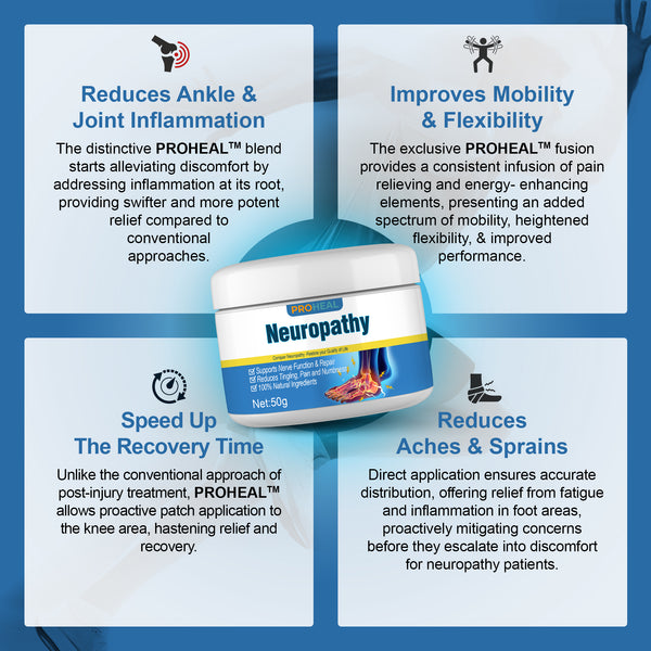 Neuropathy Nerve Healing Cream (Buy 1 get 1 FREE)