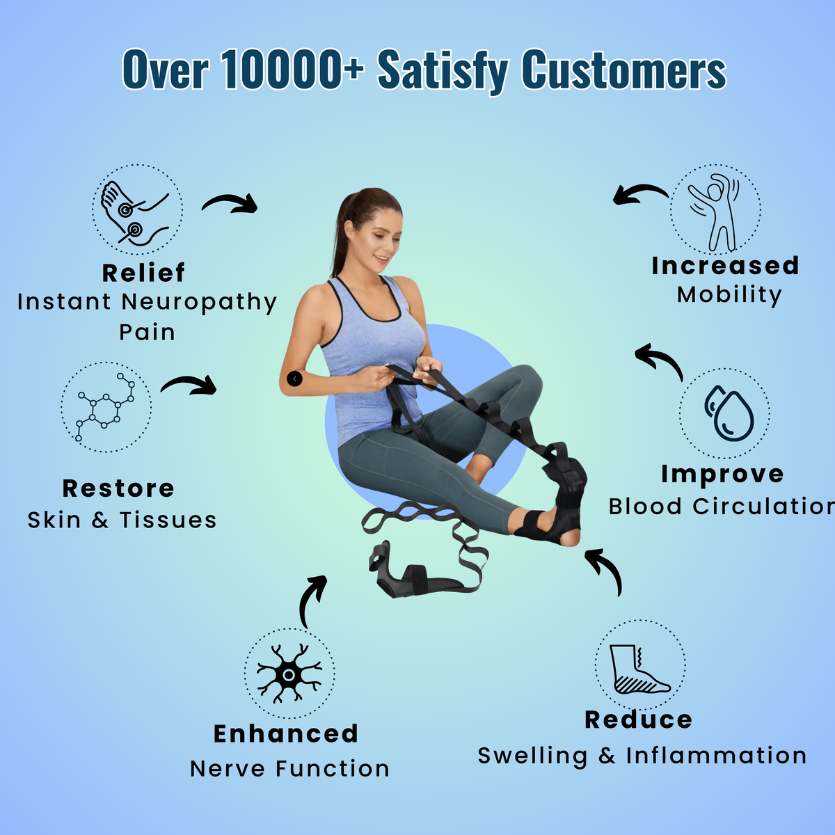 Neuropathy Stretch Strap
