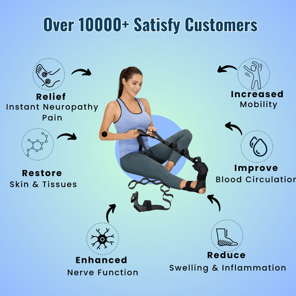Neuropathy Stretch Strap