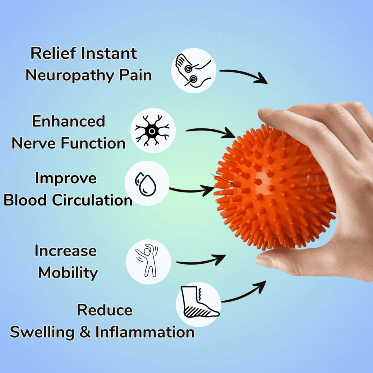 Neuropathy foot massage ball