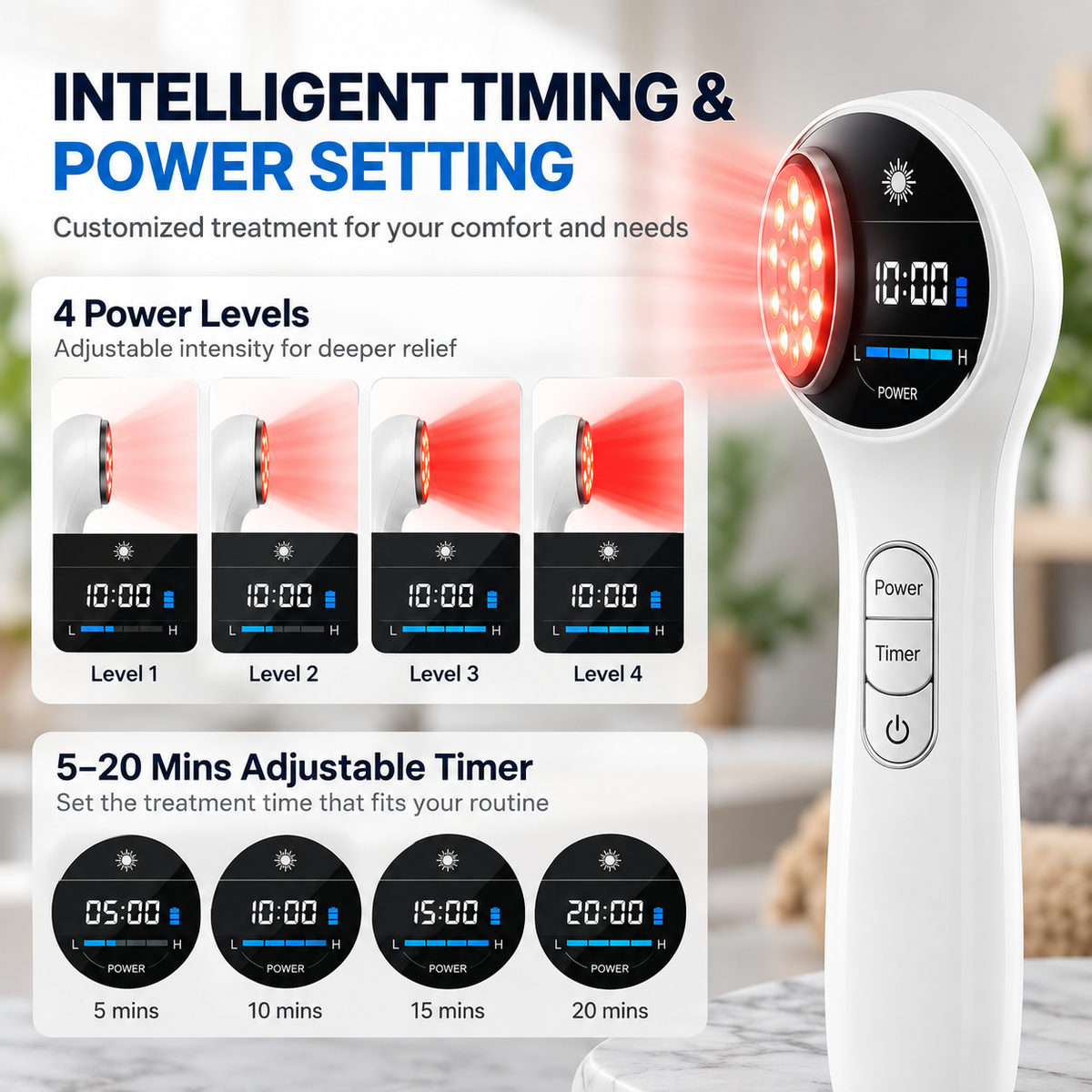 ProHeal™ Neuropathy Cold Laser Therapy Device (FDA Approved Technology)