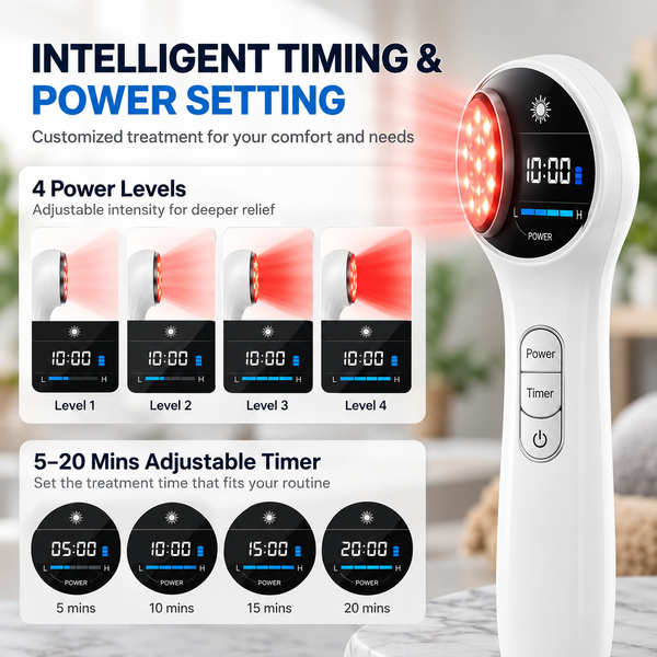 ProHeal™ Neuropathy Cold Laser Therapy Device (FDA Approved Technology)