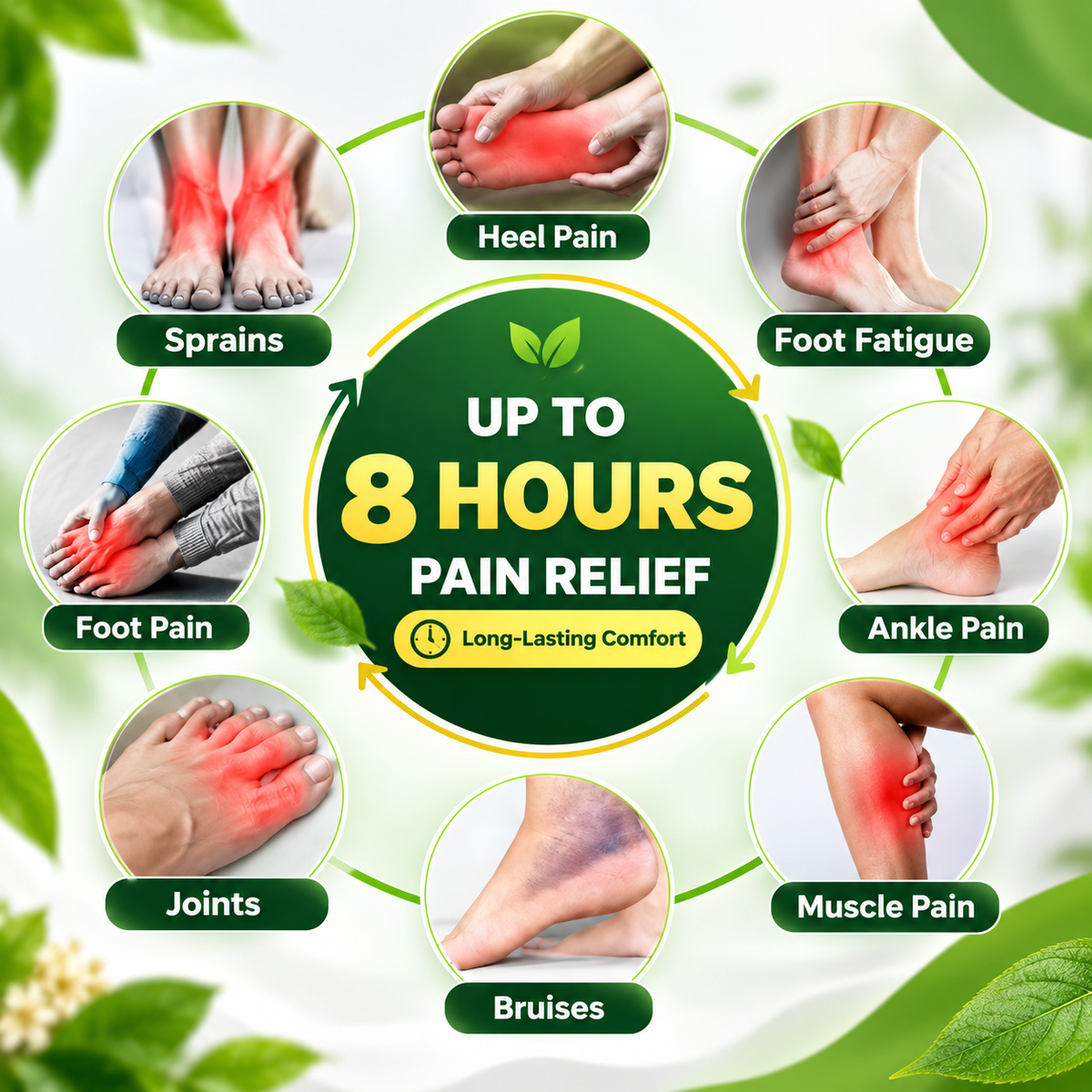 Pro Heal™ Neuropathy Patch (Buy 1 get 1 FREE)